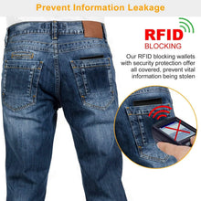 Load image into Gallery viewer, Unisex PU Leather Wallet RFID Blocking
