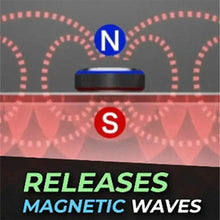 Load image into Gallery viewer, Unisex Self-heating Magnetic Socks  Self-warming Comfortable Winter Warm Massage Soft Pain Relieve Socks
