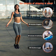 Load image into Gallery viewer, Unisex Speed Jump Rope Professional Men Women Gym Skipping Rope Adjustable Fitness PVC Skipping Rope Adjustable Fitness Tangle-Free Fast Jumping Ropes For Fitness
