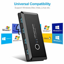 Load image into Gallery viewer, USB 3.0 Switching Hub Adapter
