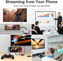 Load image into Gallery viewer, USB C to HDMI 4K VGA Adapter Compatible VGA USB C 3.0 Hub Adapter Charging Power PD Port Compatible For TV Laptop Projector
