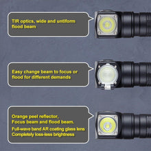 Load image into Gallery viewer, USB Rechargeable Adjustable Flashlight LED Tactical Flashlights With CREE LED Waterproof High Lumens Flashlight For Home Camping Security Electric Cut Use
