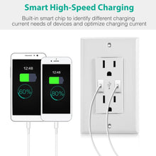 Load image into Gallery viewer, USB Wall Outlet Dual 2.4A USB Wall Charger
