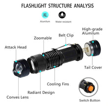 Load image into Gallery viewer, UV 365nm light wood's lamp Rechargeable Portable Mini Handheld Fluorescent Agent  Purple Light USB Ultraviolet Flashlight Detection Flashlight For Dog Urine Pet Stains 370nm

