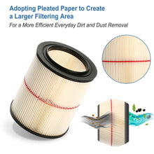 Load image into Gallery viewer, Vacuum Cartridge Filter Replacement
