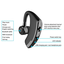 Load image into Gallery viewer, Waterproof Wireless Bluetooth Handsfree Earphone Single Headphone Elegant Black Design  Comfortable Long Wireless Range Headset Business Office Earbud With Microphone Waterproof Loud Voice Sport Earphones
