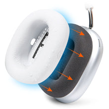 Load image into Gallery viewer, Apple Airpods Max 1 Earpad Sweat Covers - WC SweatZ Max

