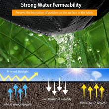 Load image into Gallery viewer, Weed Barrier Landscape Gardening Mat Fabric Woven
