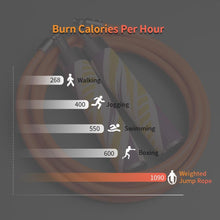 Load image into Gallery viewer, Weighted Jump Rope 8MM Skip Rope Non-Slip PU Power Handles PVC Adjustable Heavy Skipping Rope Non-Slip PU Handles Adjustable Heavy Jump Rope With Ball-Bearing Great For Build Muscle Improve Power Workout Fitness
