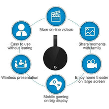 Load image into Gallery viewer, WiFi Wireless Dongle TV Stick HDMI Compatible HD 1080P Wireless TV Cast Display WiFi Display Dongle Receiver For Mobile Phones Cast To TV
