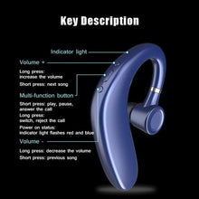 Load image into Gallery viewer, Wireless Blue Earhook Bluetooth Headphones Business Office Bluetooth 5.0 Over Ear Earphone Stereo Single Earbud With Mic HiFi Headphone Single Ear Headset Super Long Standby Noise Reduction Earpiece Compatible With Smartphones
