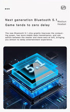 Load image into Gallery viewer, Wireless Bluetooth Earphone Air Sports Running Headphone LED Display Earbuds Noise Reduction Updated Design with Industry Leading Sound &amp; Improved Comfort, Long Wireless Range
