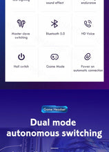 Load image into Gallery viewer, Wireless Earbuds Touch Control Earphone No Delay Noise Reduction Bluetooth Headphone Gaming Headset y Lewith Mic Updated Design with Industrading Sound &amp; Improved Comfort, Long Wireless Range, Up to 24 Hours of Talk Time
