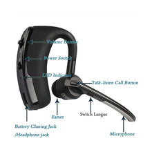 Load image into Gallery viewer, Wireless Earphonenduction Open-Ear Bluetooth Headphones Includes Sticker Pack  Business Headset Handsfree Call Headphone Driving Sports Earbud With Mic headset Bass Earphones
