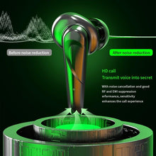 Load image into Gallery viewer, Wireless Headphones Noise Canceling Waterproof Gaming Headsets 9D Stereo Sports Earphones With Microphones Sound Quality Wireless Charging Case In-Ear Headphones Wireless Bluetooth 5.1 Headset Deep Bass Soft Comfortable Secure Fit Earphones
