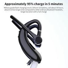 Load image into Gallery viewer, Wireless Headphones With Microphone Bluetooth Con Headset Earphones Updated Design with Industry Leading Sound &amp; Improved Comfort, Long Wireless Range, Up to 24 Hours of Talk Time

