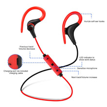 Load image into Gallery viewer, Wireless Headsets V4.1 Sport In-Ear Stereo Headphones
