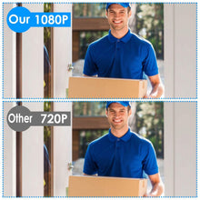 Load image into Gallery viewer, Wireless Smart WIFI Video Doorbell Two Way Audio
